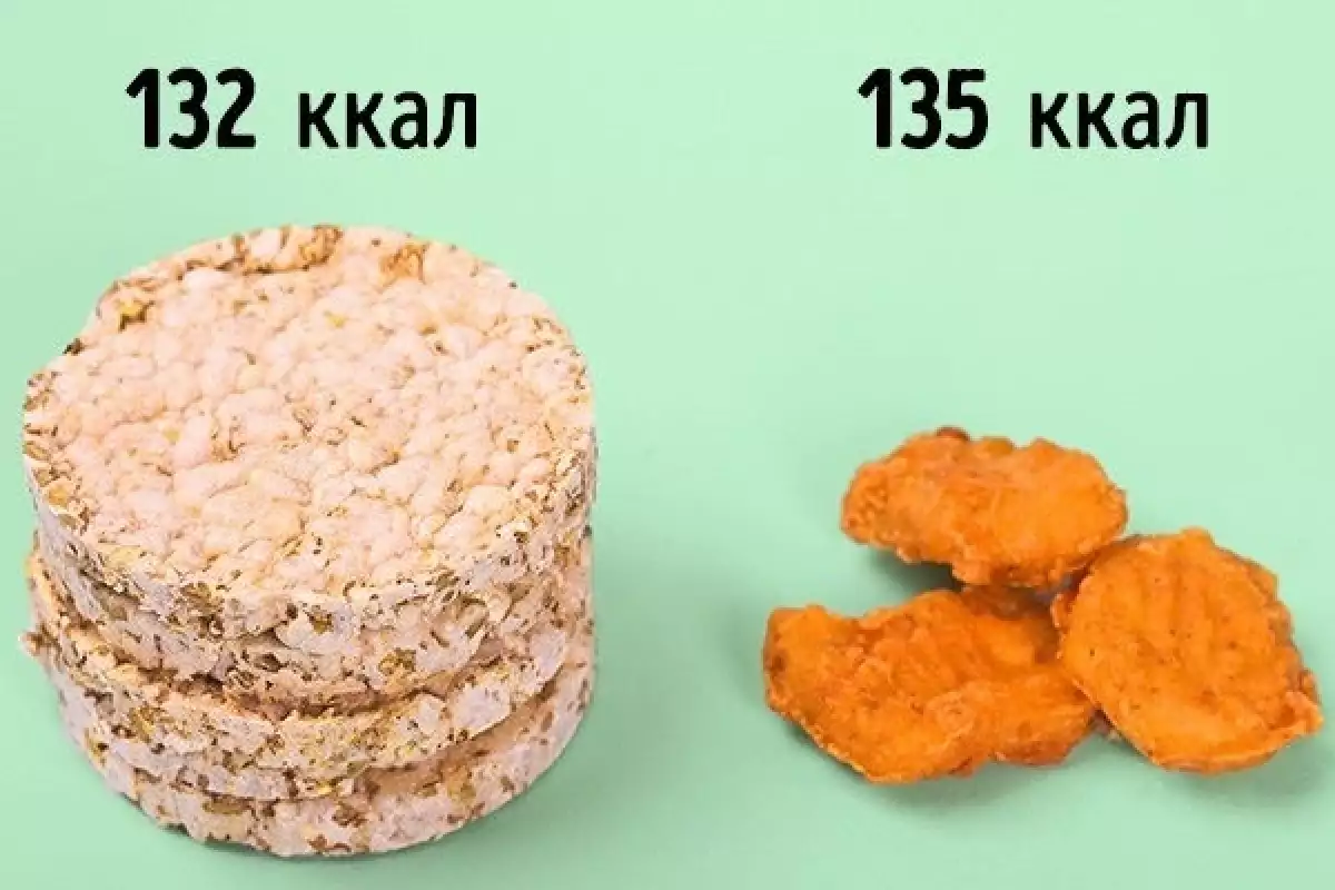 150 килокалорий. Сравнение калорий. Полезные и вредные калории. Сравнение калорий в продуктах вредных и полезных. Полезные и вредные калорит.